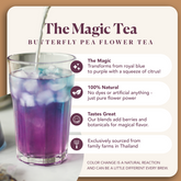 Butterfly Pea Sampler Kit