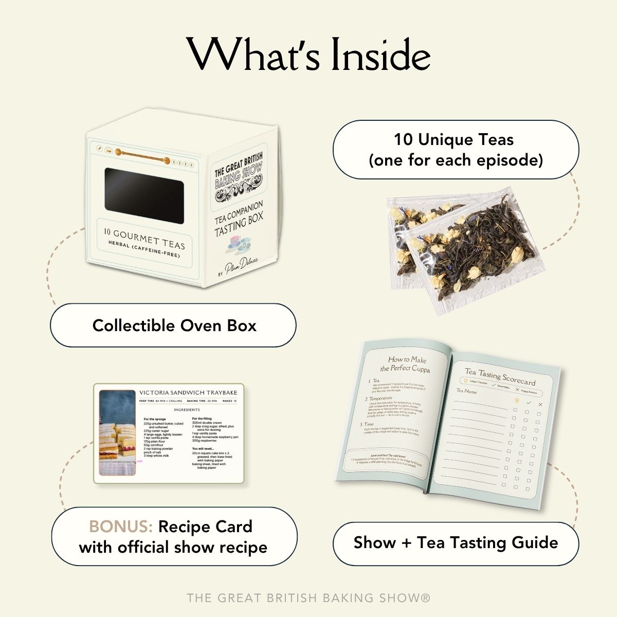 Great British Baking Show Tea Companion Tasting Box